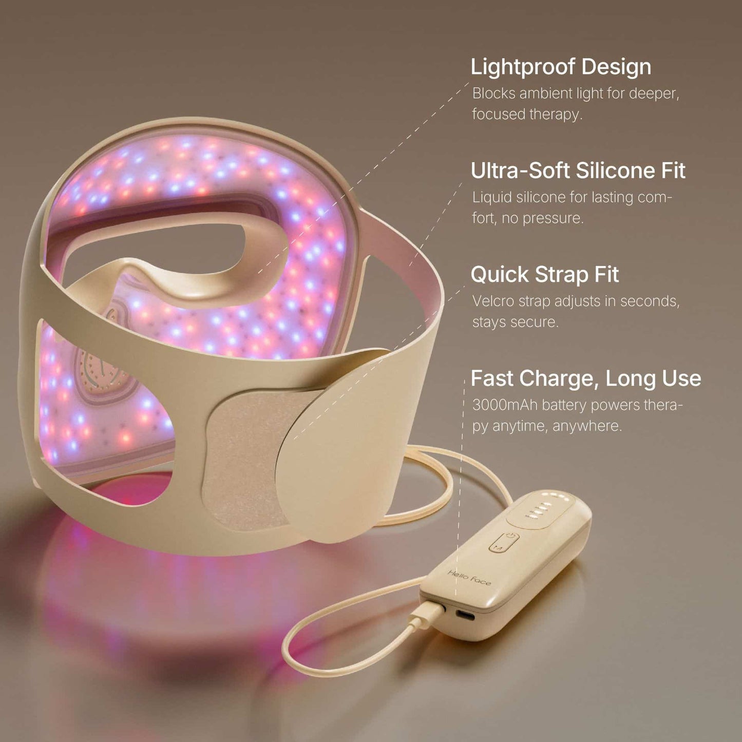 Premium 4D LED Therapy Mask