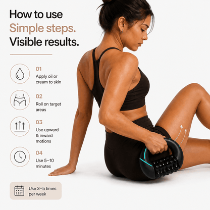 SculptRoll™ | Body Sculpting Massager